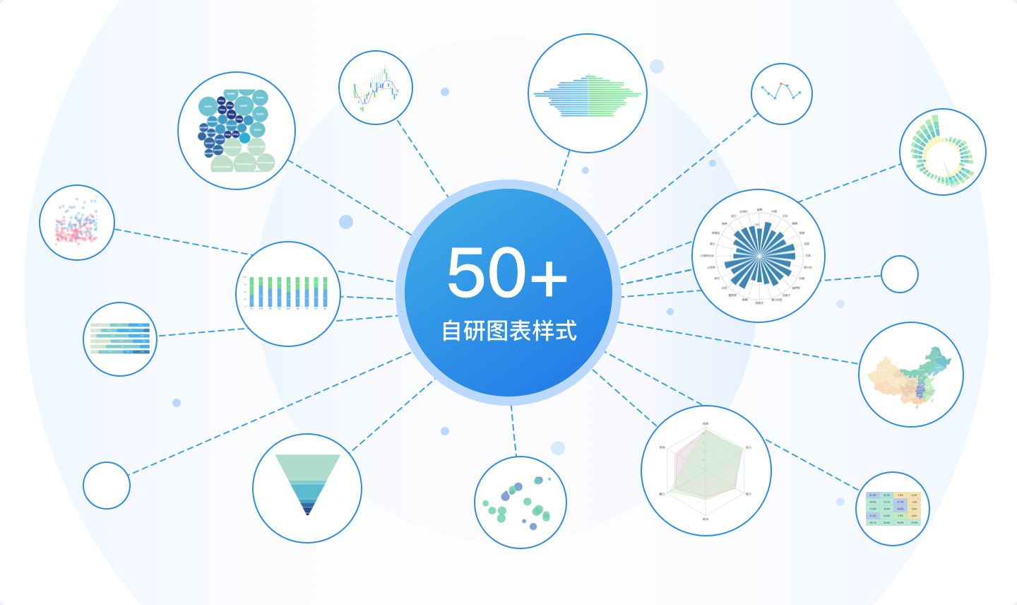 报表分析,数据报表,web报表系统