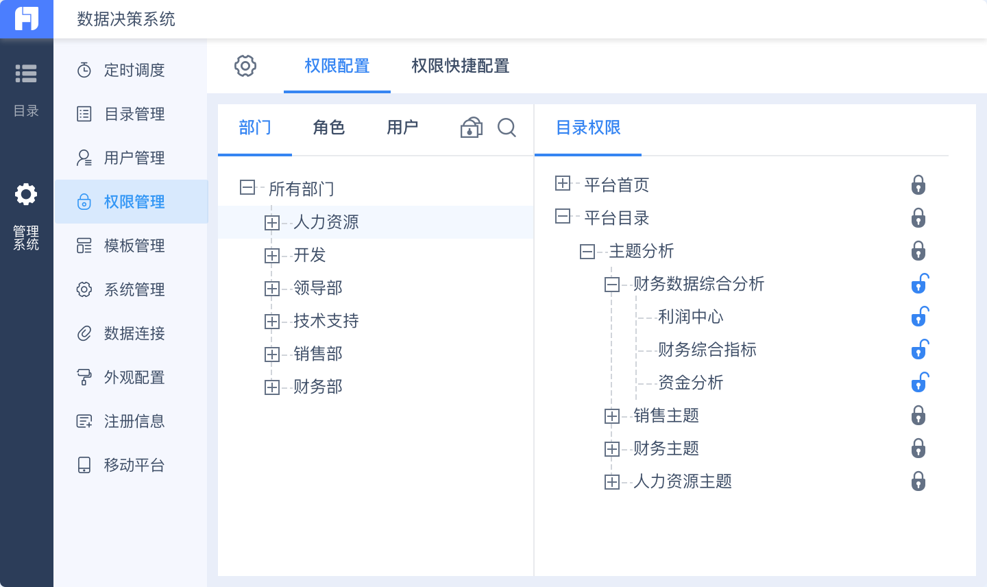 数据权限,数据管理,报表平台