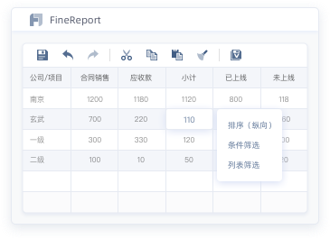 帆软报表,FineReport,报表系统,报表软件,报表工具,报表开发工具,数据报表,web报表,java报表,B/S报表,免费报表工具,类excel报表,数据分析工具,BI报表